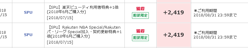 楽天ビューティを利用してヘアカット代無料に挑戦！