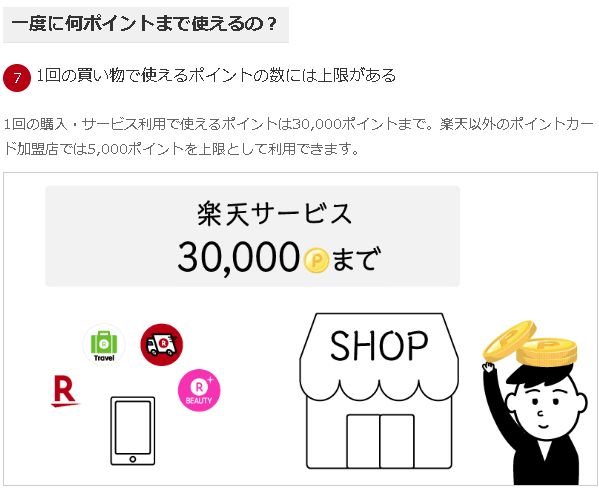 楽天ダイヤモンドランクならポイント利用上限が半端ない！